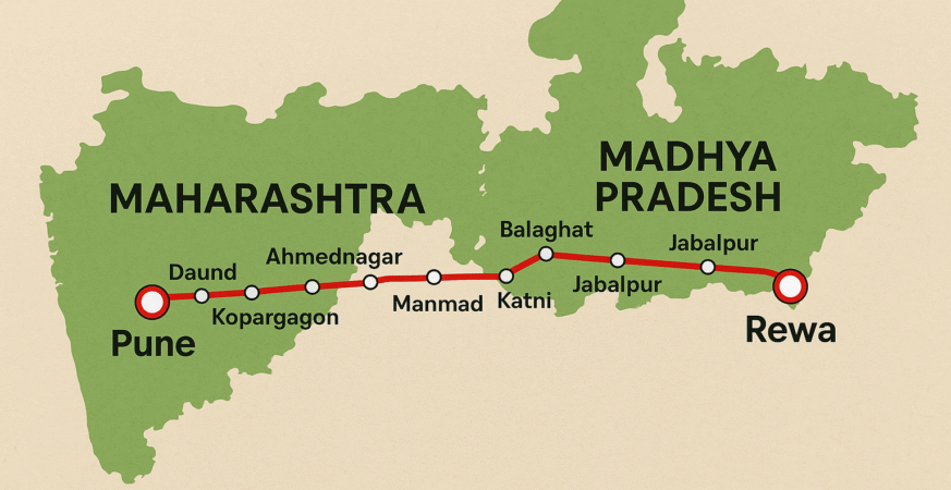 rail line