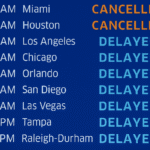 Toronto Pearson Airport Flight Disruptions 2025: Major Delays and Cancellations Hit Air Canada, WestJet, American Airlines and More
