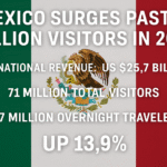 Nassau Debuts Reimagined Nutcracker Ballet, Launching a New Cultural Era for The Bahamas This Holiday Season