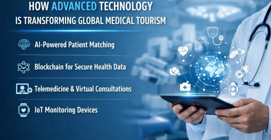 How Advanced Technology Is Transforming