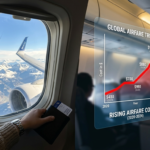 Saved Miles, Rising Fares: How Smart Travelers Are Beating 2026’s Travel Price Spike