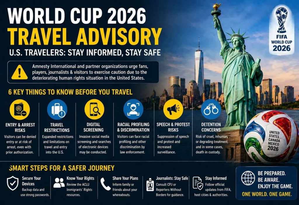 WorldCupTravelAdvisory