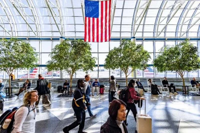 Airline Capacity Constraints Trigger Systemic Disruptions
