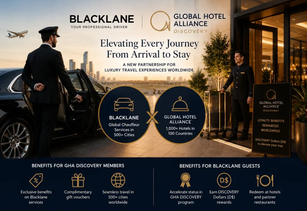 GlobalHotelAlliance