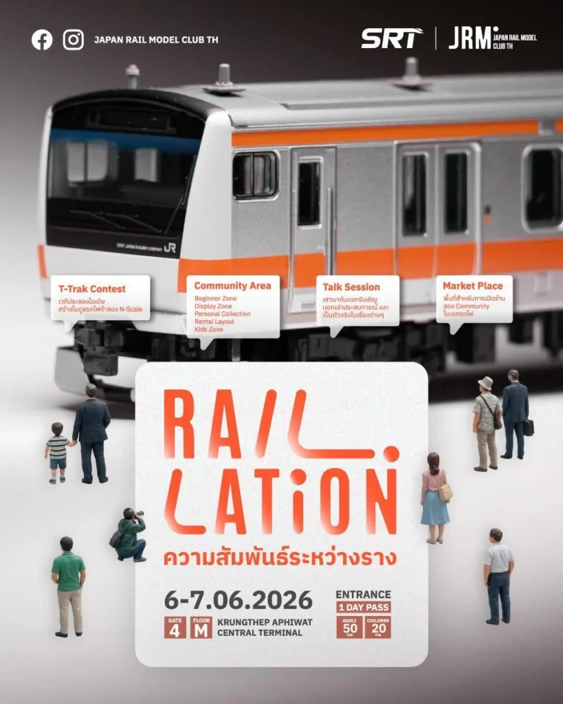 Model Trains