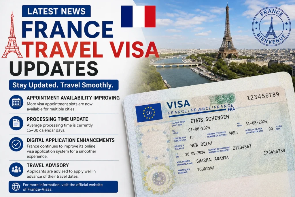 Easing Global Travel
