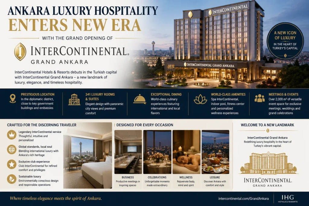 Hotel advertisement banner for InterContinental Grand Ankara featuring a glass-front hotel and bold gold headline in blue and gold tones at dusk.