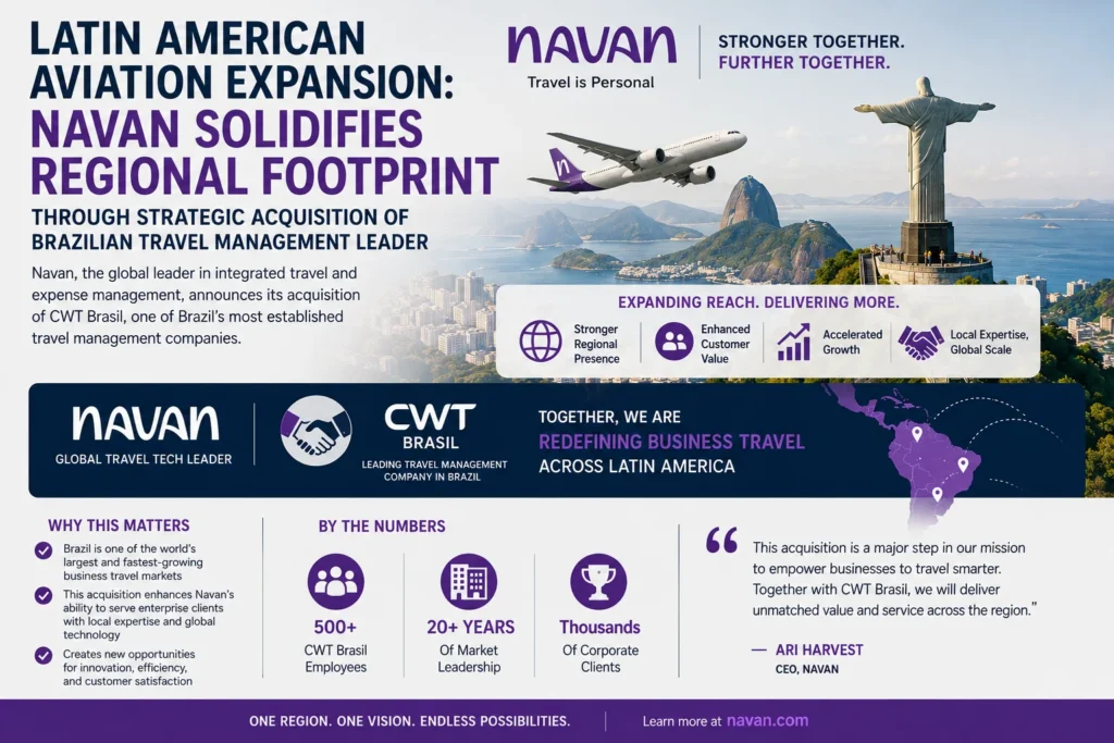 Navan strengthens regional presence in Brazil