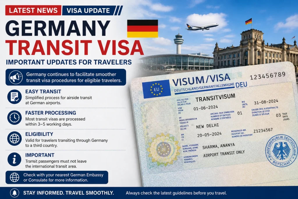 Germany transit visa update infographic with passport image and key traveler tips (processing, eligibility, stay informed).