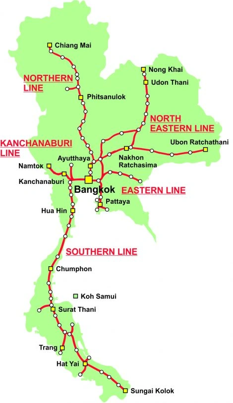 Private Rail Operators