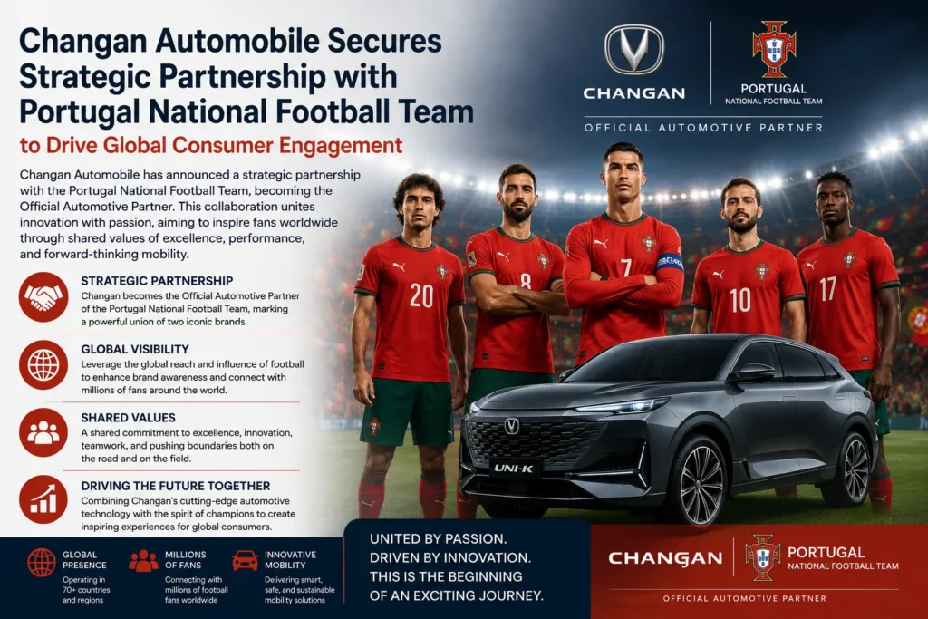 Changan's partnership with Portugal football team