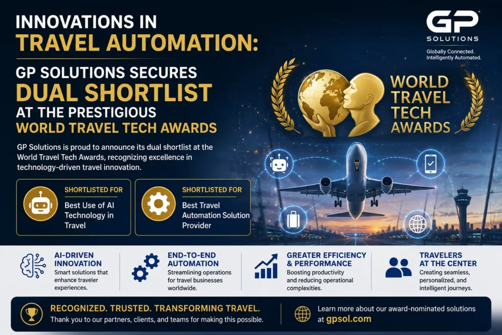 Innovations in travel automation award announcement