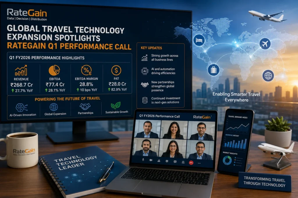 RateGain Q1 Performance Call