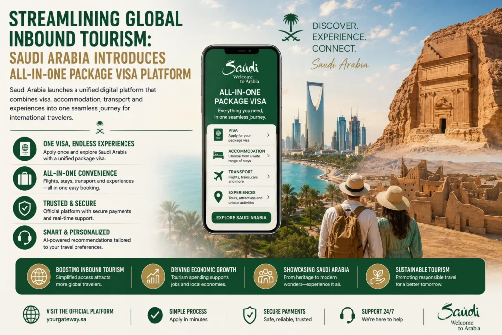 Saudi Arabia all-in-one visa platform