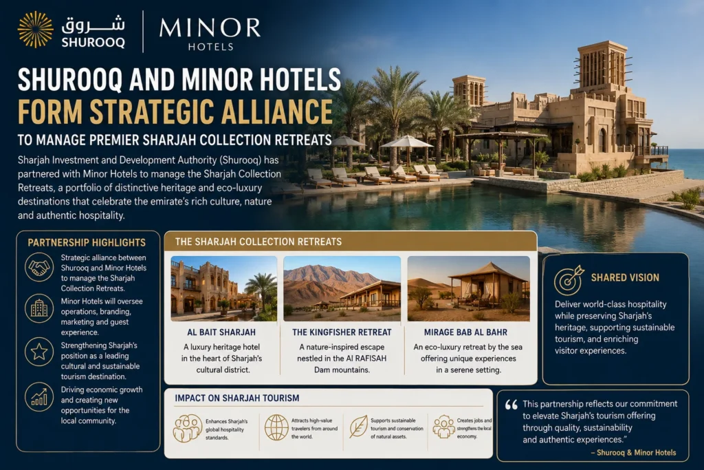 Shurooq and Minor Hotels partnership announcement
