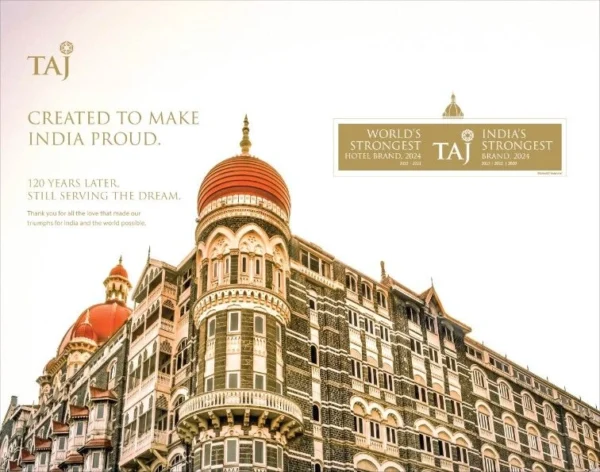 Brand Finance India 100
