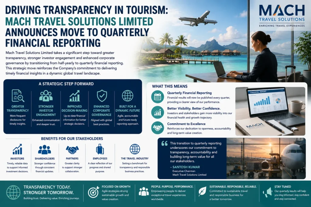 Tourism transparency in quarterly reporting