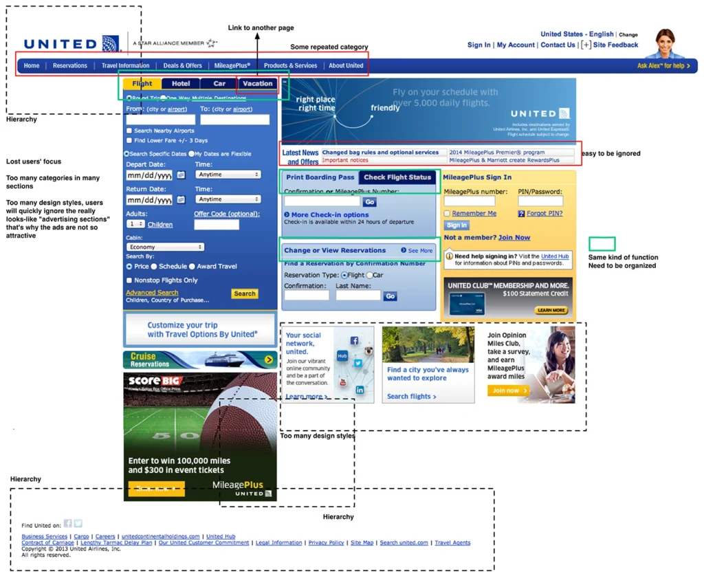 travel websites