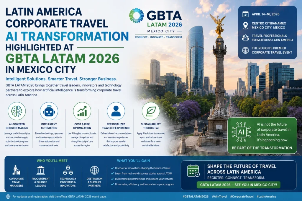 AI Transformation at GBTA LATAM 2026