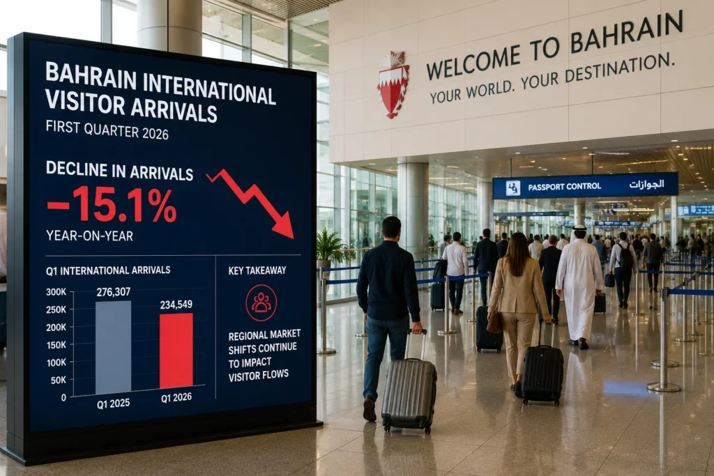 Bahrain Airport Arrivals Insight