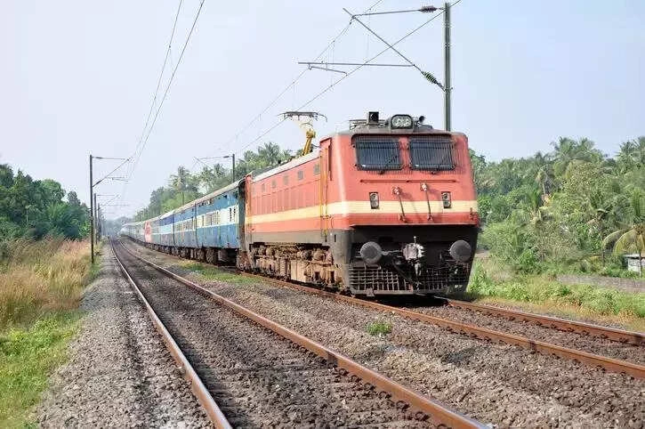 Haryana