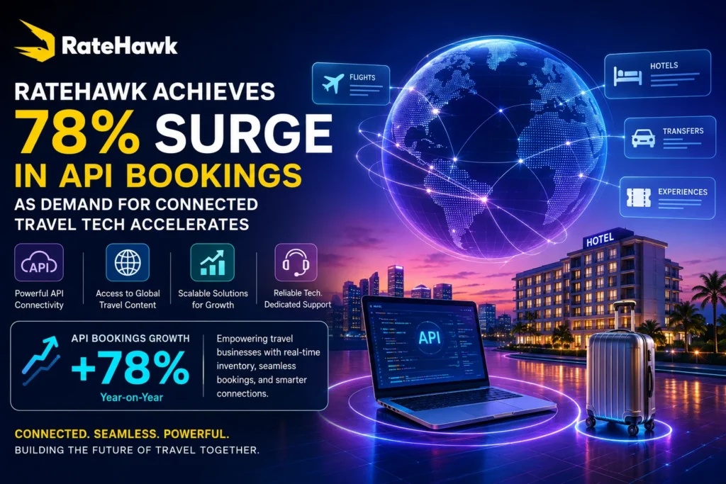 RateHawk’s 78% API Booking Surge