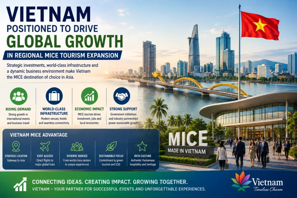 Vietnam MICE Tourism Advantage