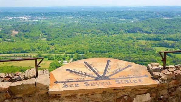 Heritage Tourism