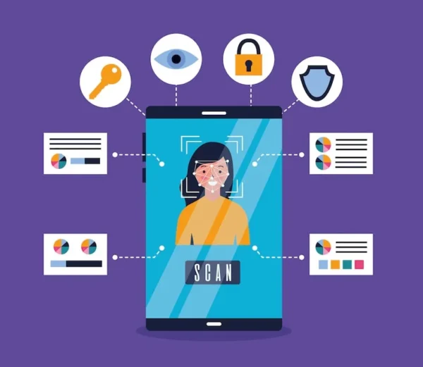 Facial Recognition