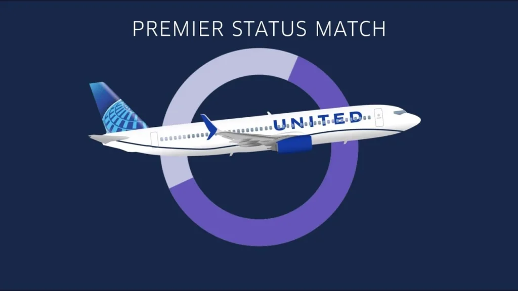 Frequent Flyers